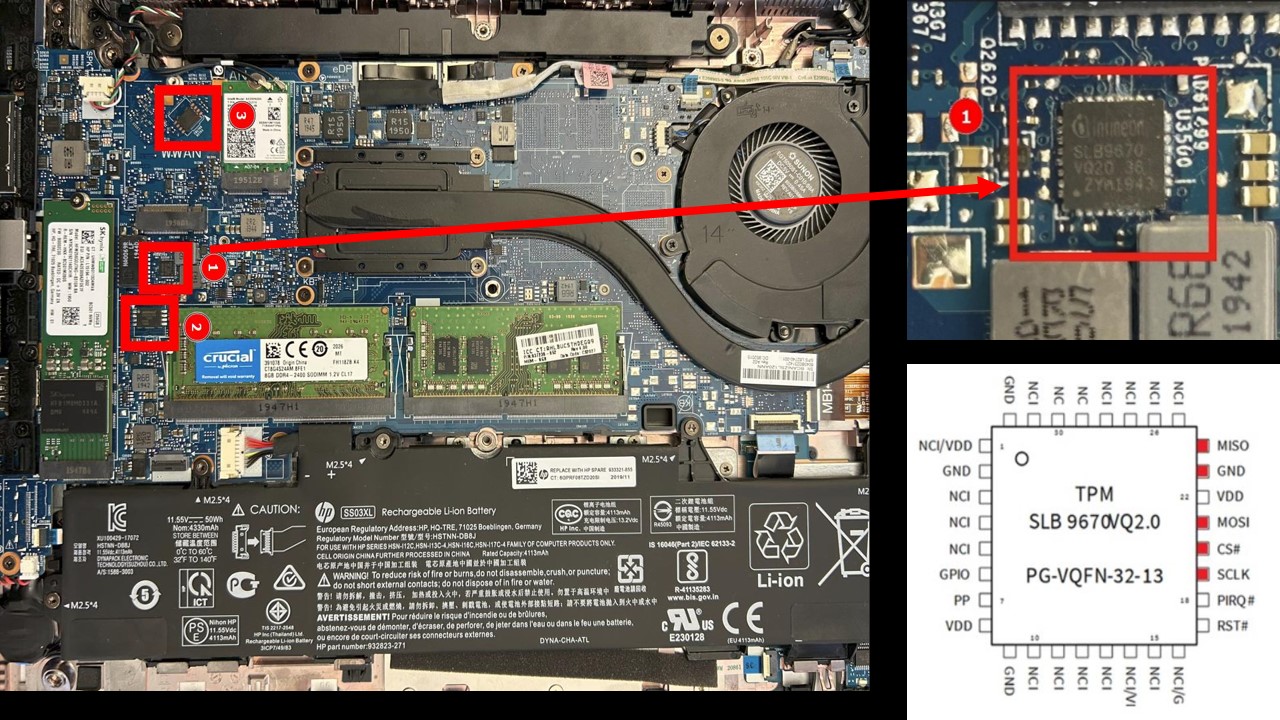 Backside of a laptop motherboard with three highlighted chips