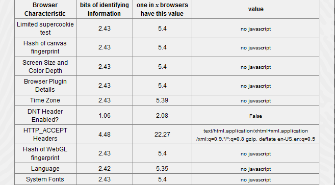 no_javascript